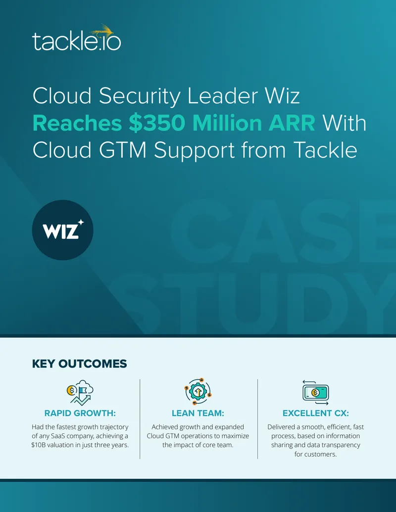 Wiz Case Study on Cloud GTM Strategy