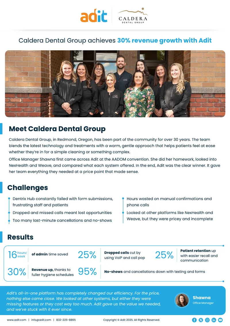 Caldera Dental Group Revenue Growth Case Study