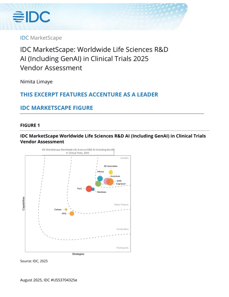 Worldwide Life Sciences R&D AI in Clinical Trials 2025 Assessment