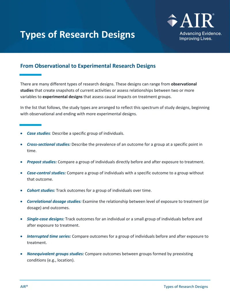 Types of Research Designs Overview