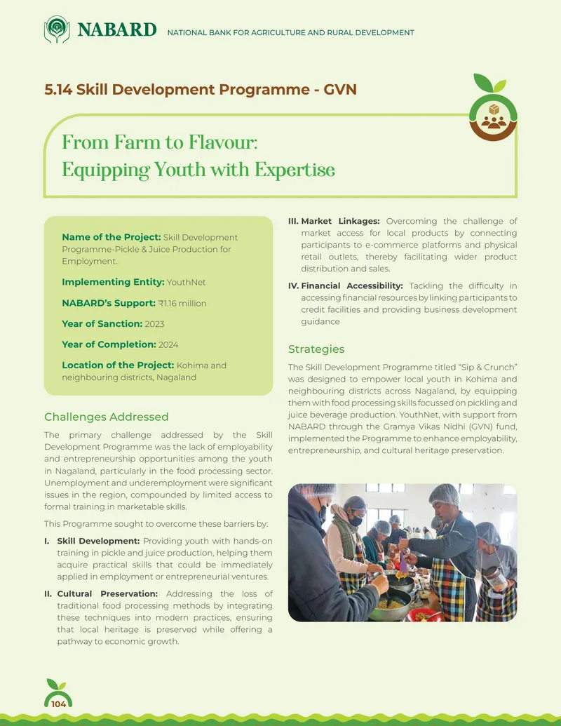 Skill Development Programme for Pickle and Juice Production