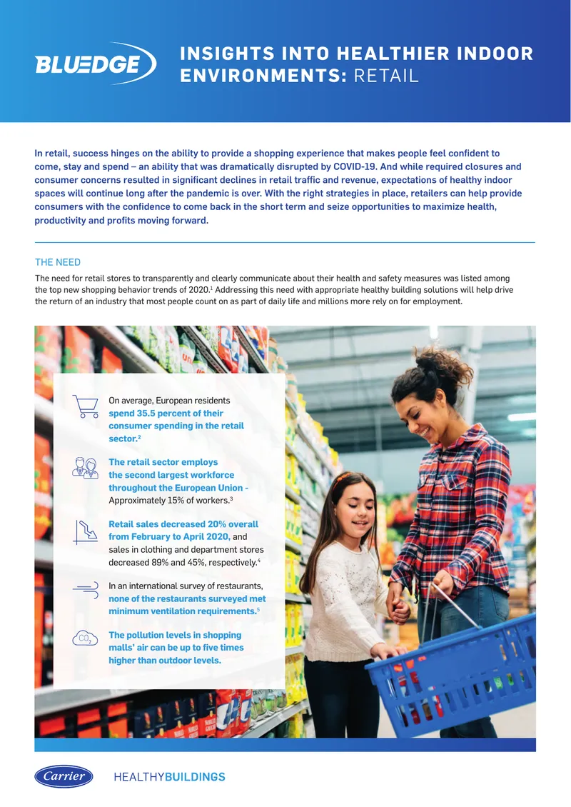 Insights into Healthier Indoor Environments for Retail