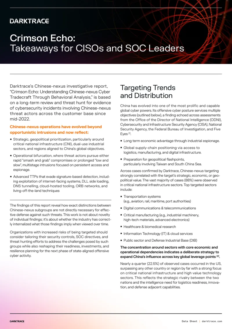 Crimson Echo Investigative Report on Chinese-Nexus Cyber Threats