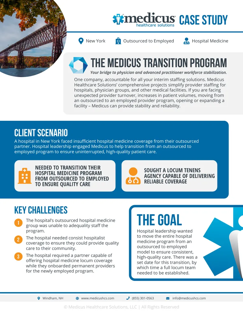 Transitioning Hospital Medicine from Outsourced to Employed