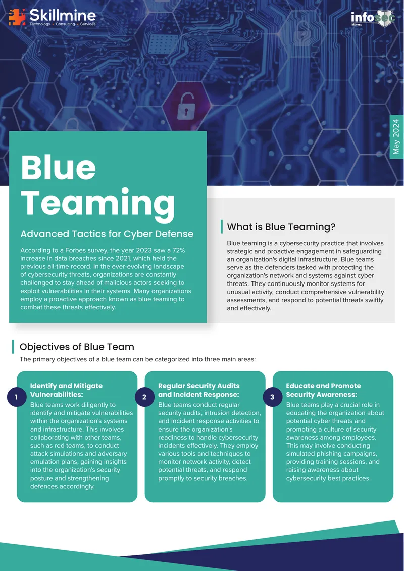 Objectives and Importance of Blue Teaming