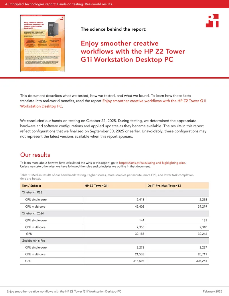 HP Z2 Tower G1i Workstation Performance Report