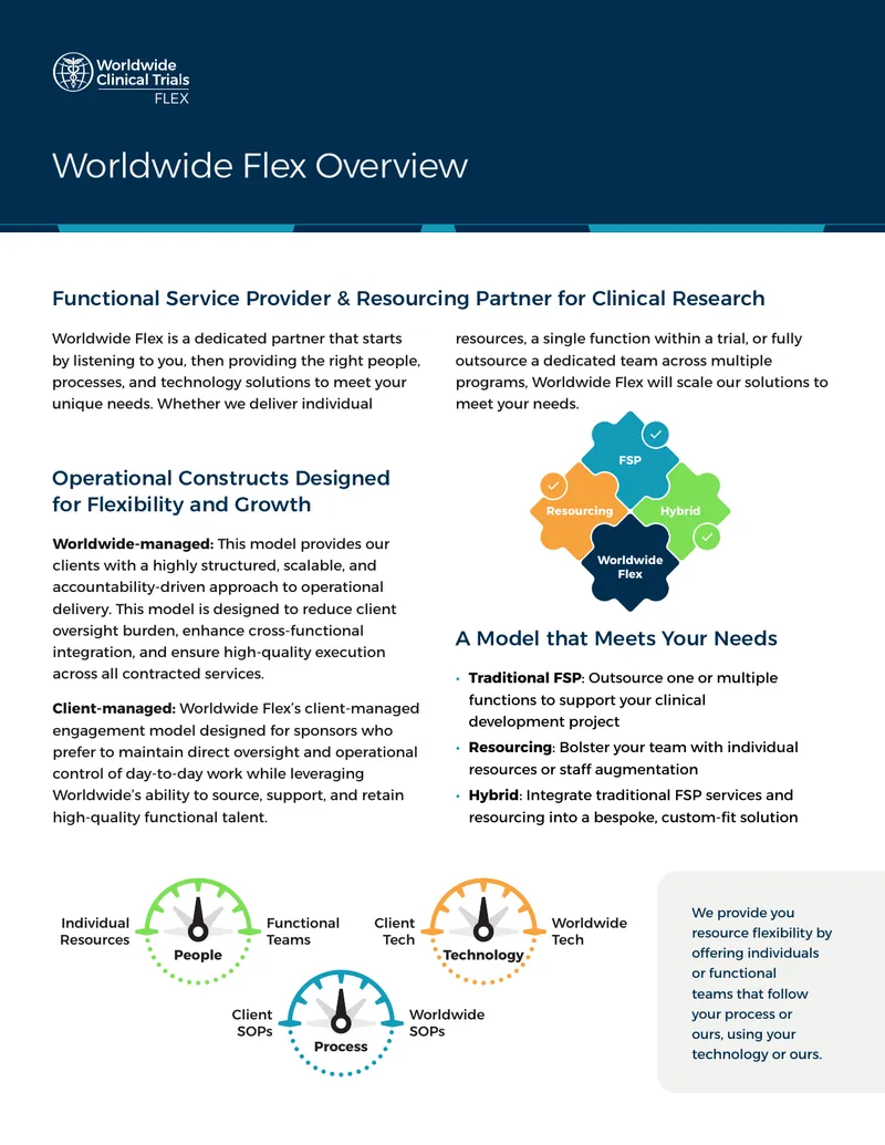 Worldwide Flex Operational Constructs for Clinical Research