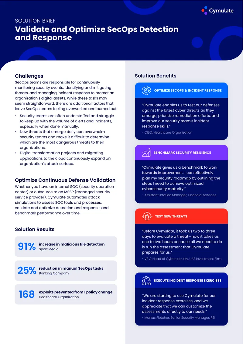 Optimize SecOps and Incident Response with Cymulate
