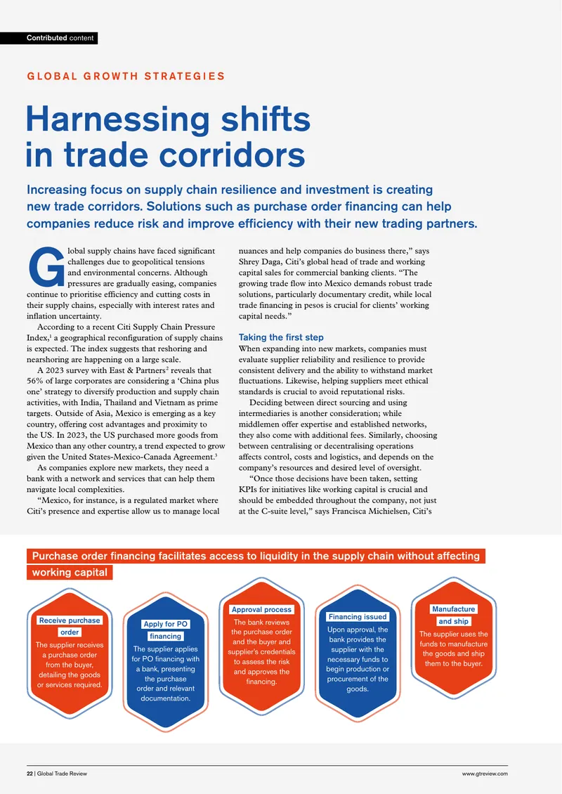 Supply Chain Financing and Trade Solutions Overview