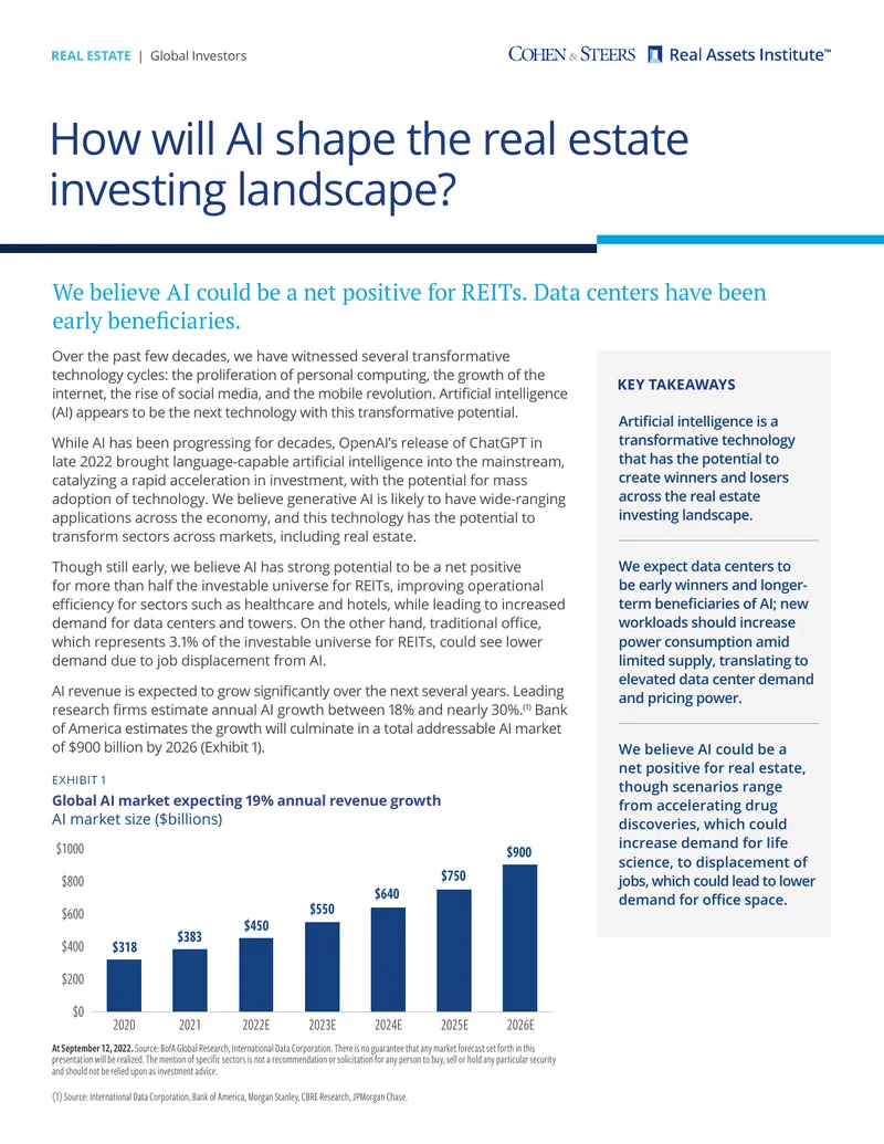 AI's Impact on Real Estate Investing Landscape