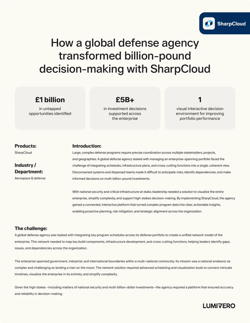 Global Defense Agency Decision-Making Transformation
