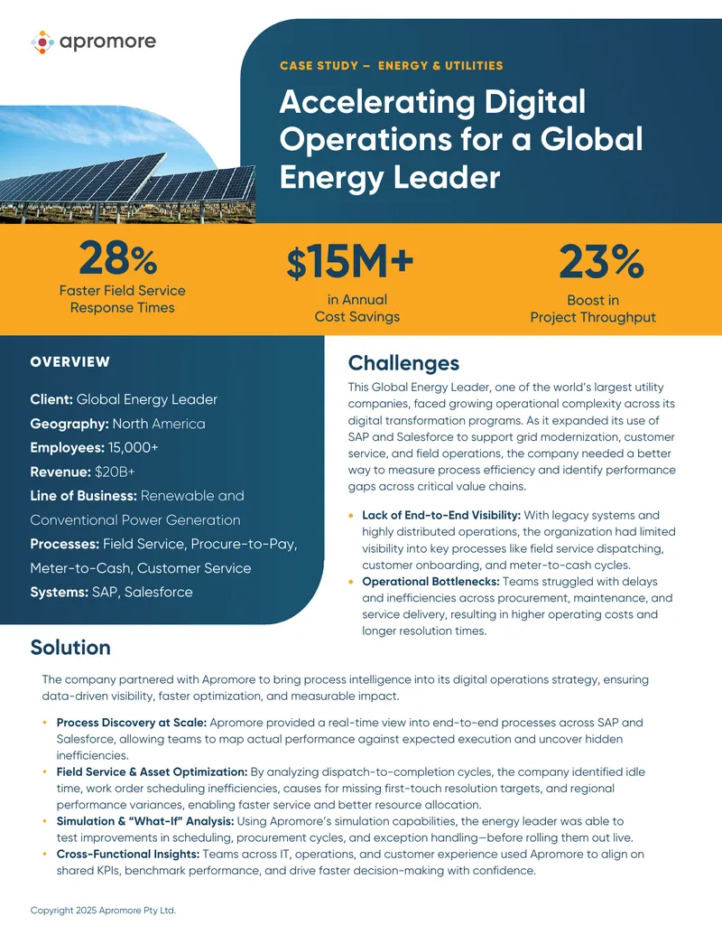 Accelerating Digital Operations for a Global Energy Leader