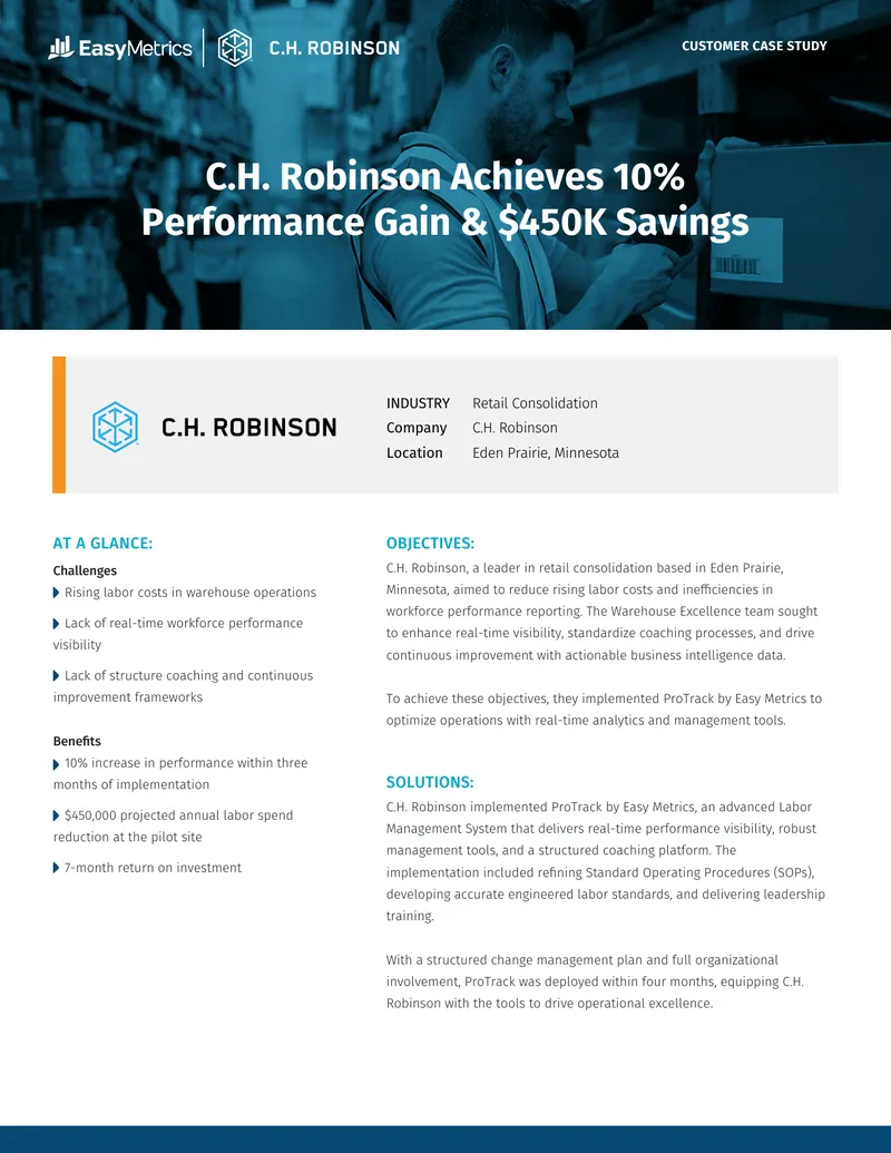 C.H. Robinson Labor Management System Implementation Case Study
