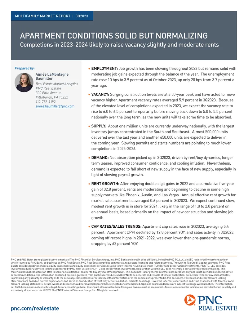 Multifamily Market Report 3Q2023