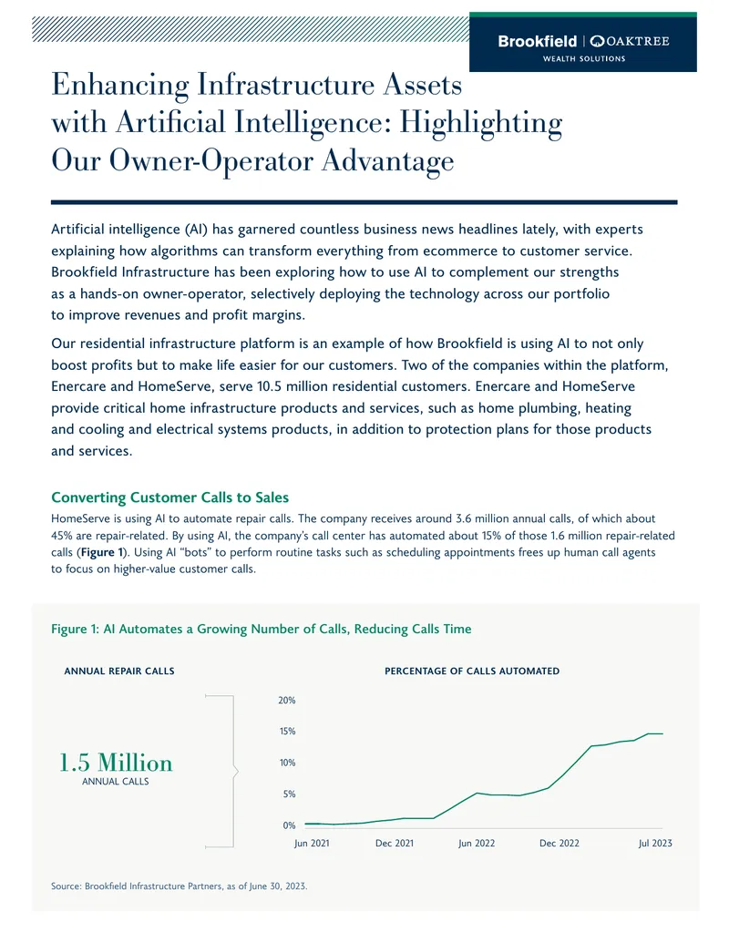 Enhancing Infrastructure Assets with Artificial Intelligence