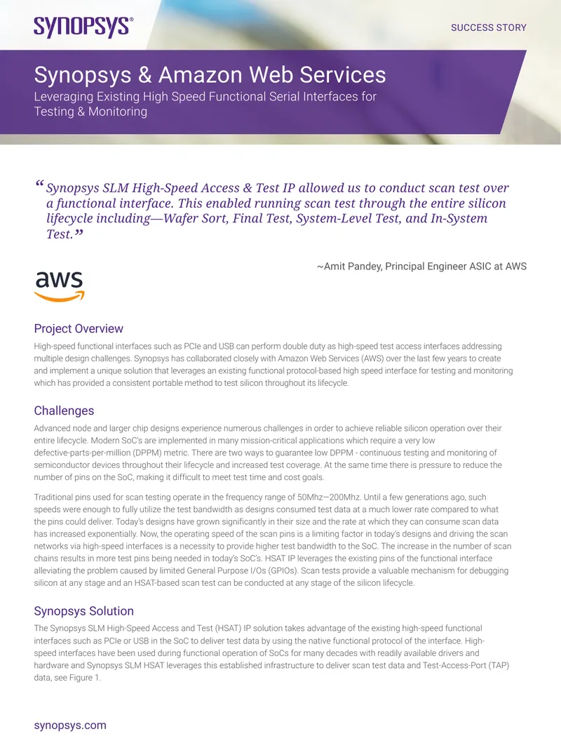 High-Speed Access and Test IP Solution Overview