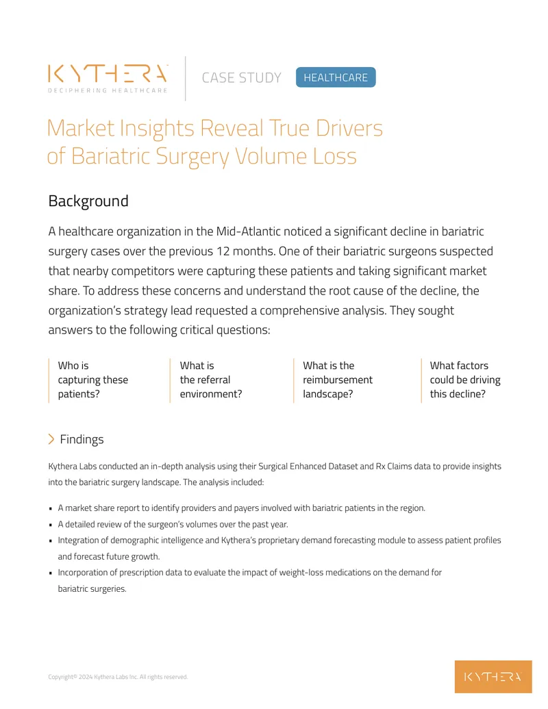 Market Insights on Bariatric Surgery Volume Decline