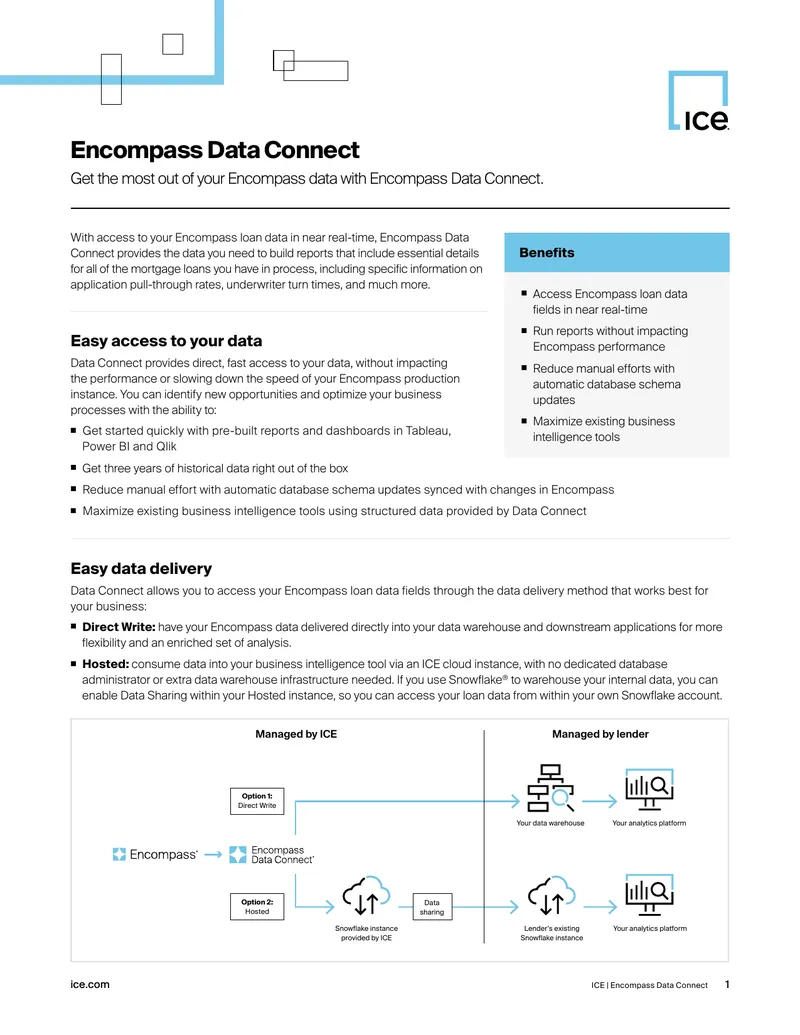Encompass Data Connect Implementation Guide