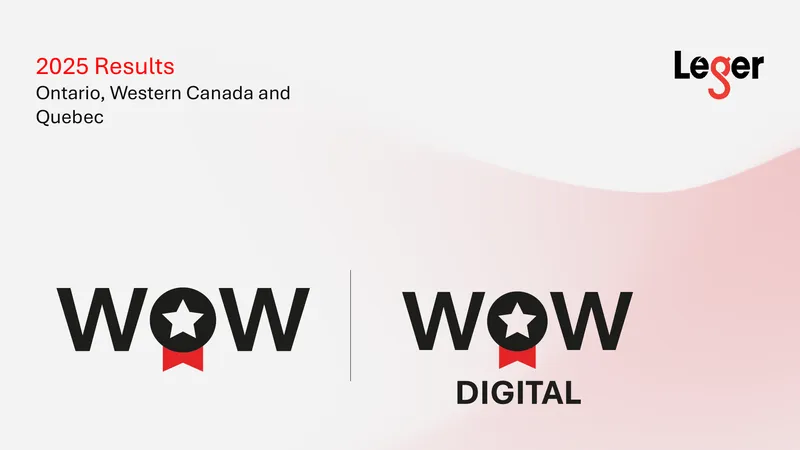 2025 WOW Study on In-Store Customer Experience in Quebec