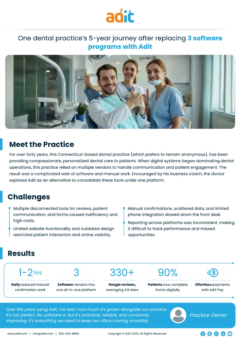 Dental Practice Transformation with Adit Software