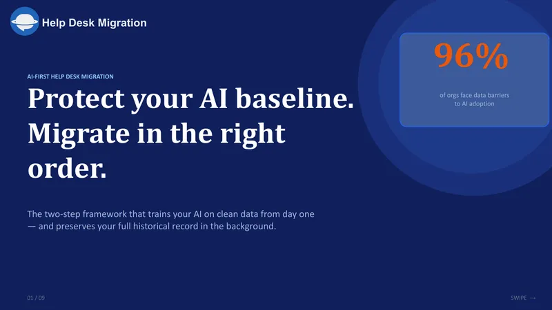 AI-First Help Desk Migration Framework