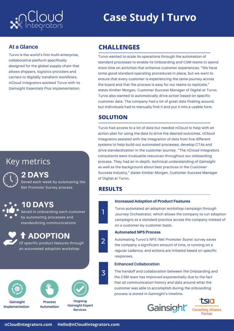 Gainsight Implementation Process at Turvo