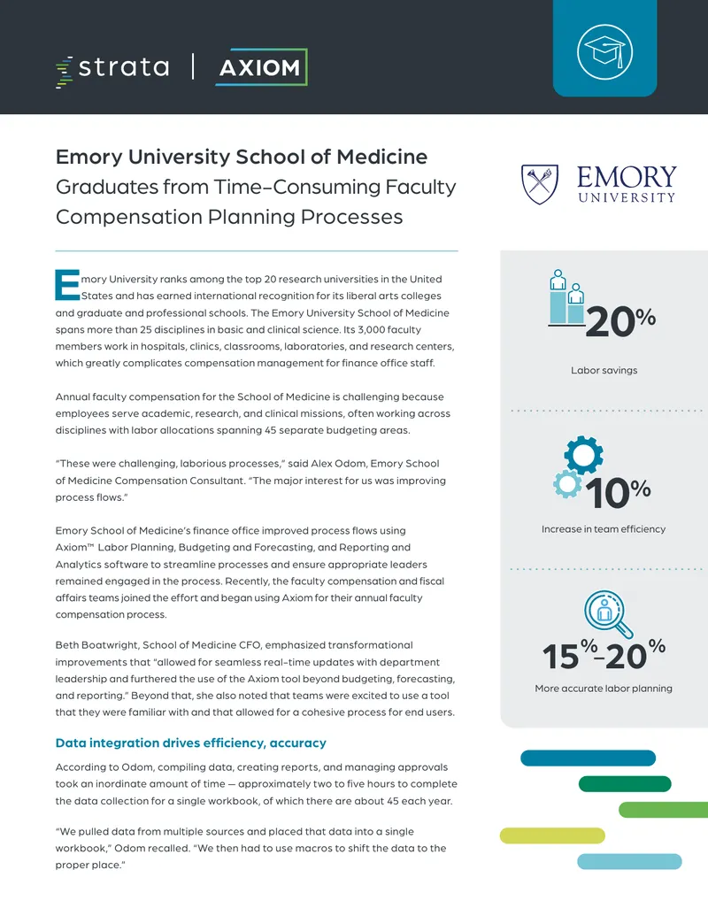 Emory University School of Medicine Compensation Management