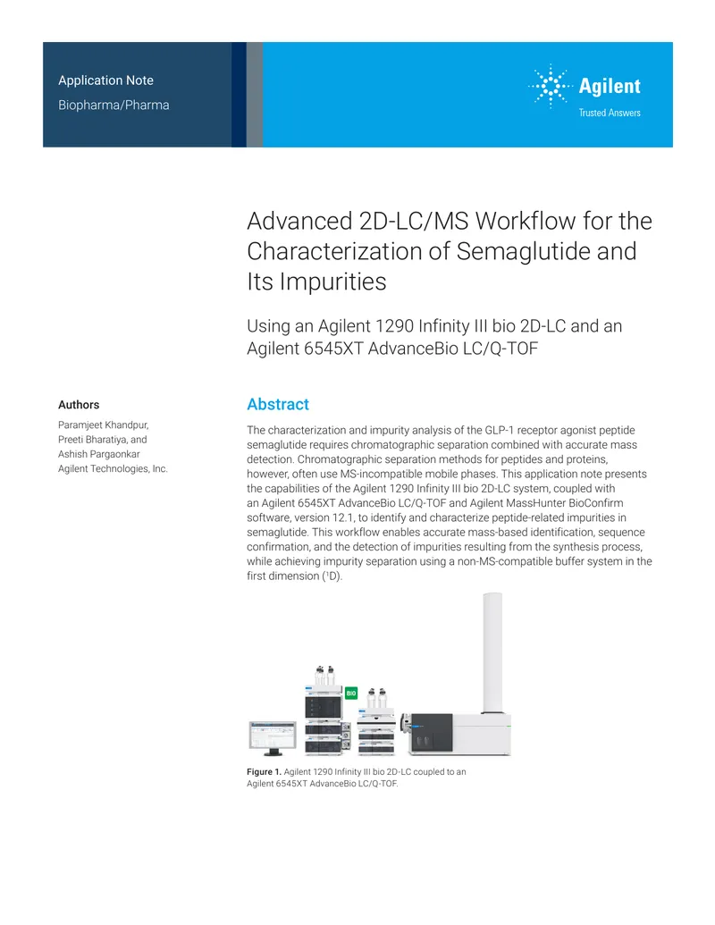 Advanced 2D-LC/MS Workflow for Semaglutide Characterization