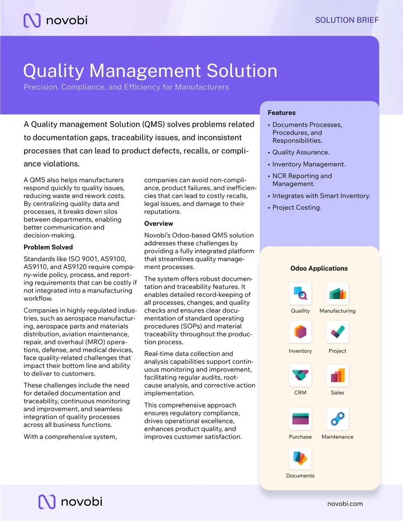 Quality Management System Implementation Guide