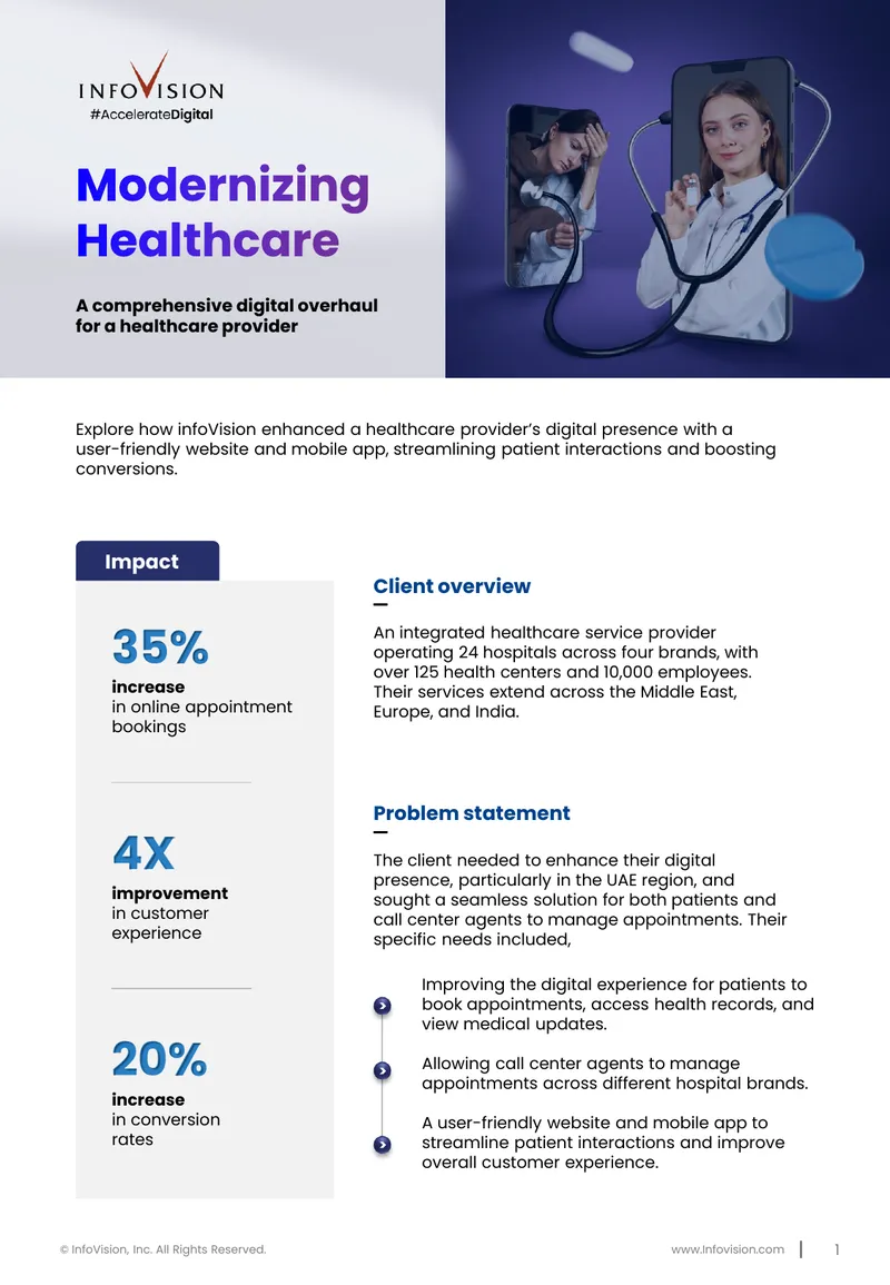 Digital Overhaul for Healthcare Provider