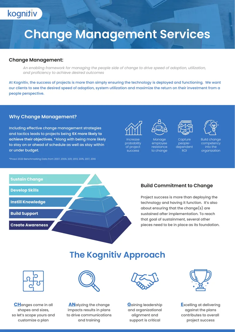 Change Management Services Framework