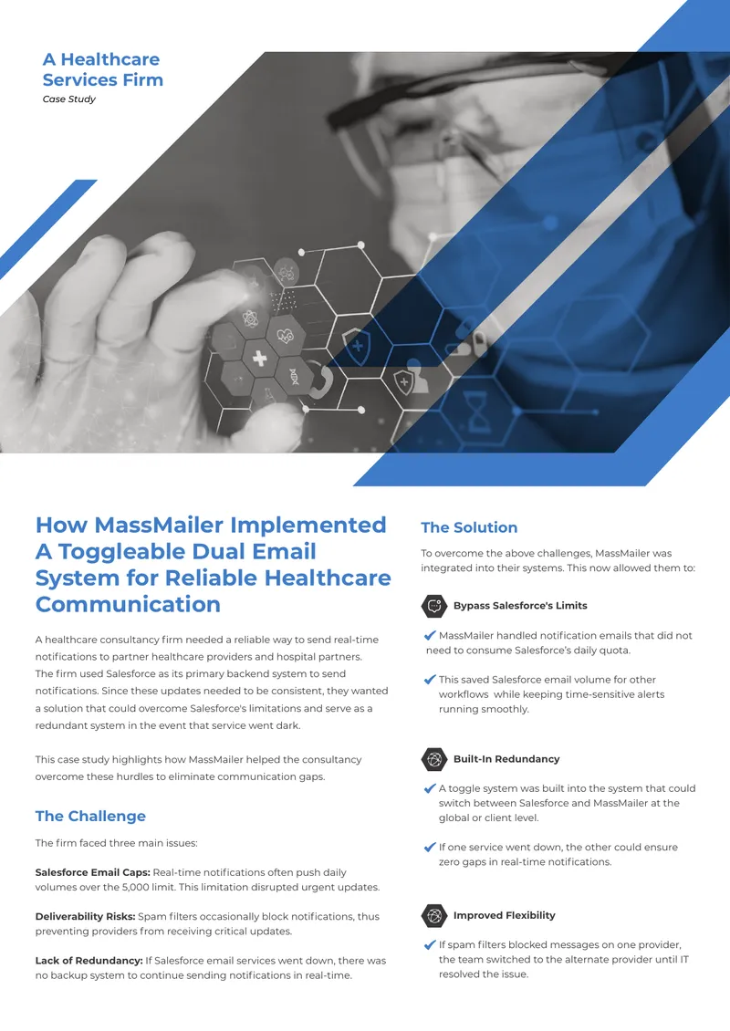 Healthcare Communication Redundancy Case Study