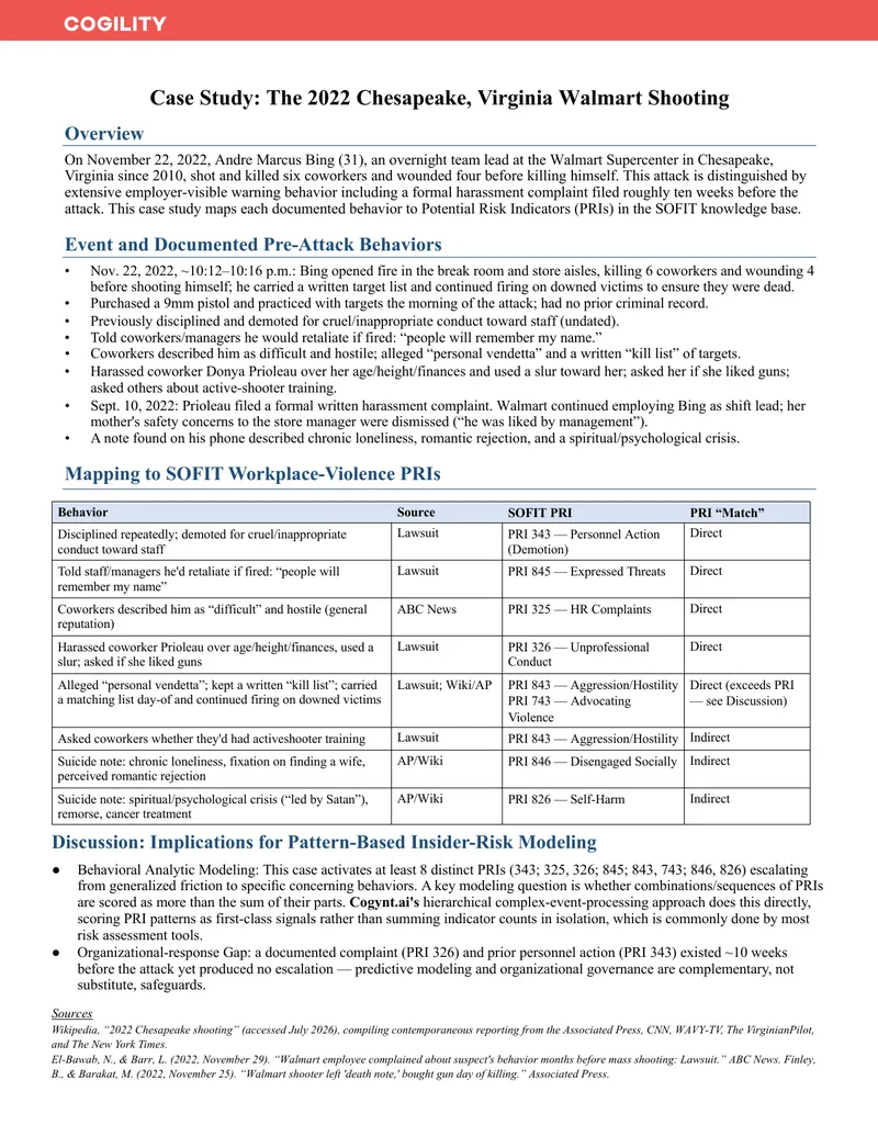 Case Study of the 2022 Chesapeake Walmart Shooting