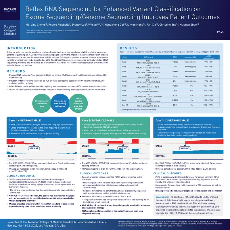 Reflex RNA Sequencing for Variant Classification Improvement