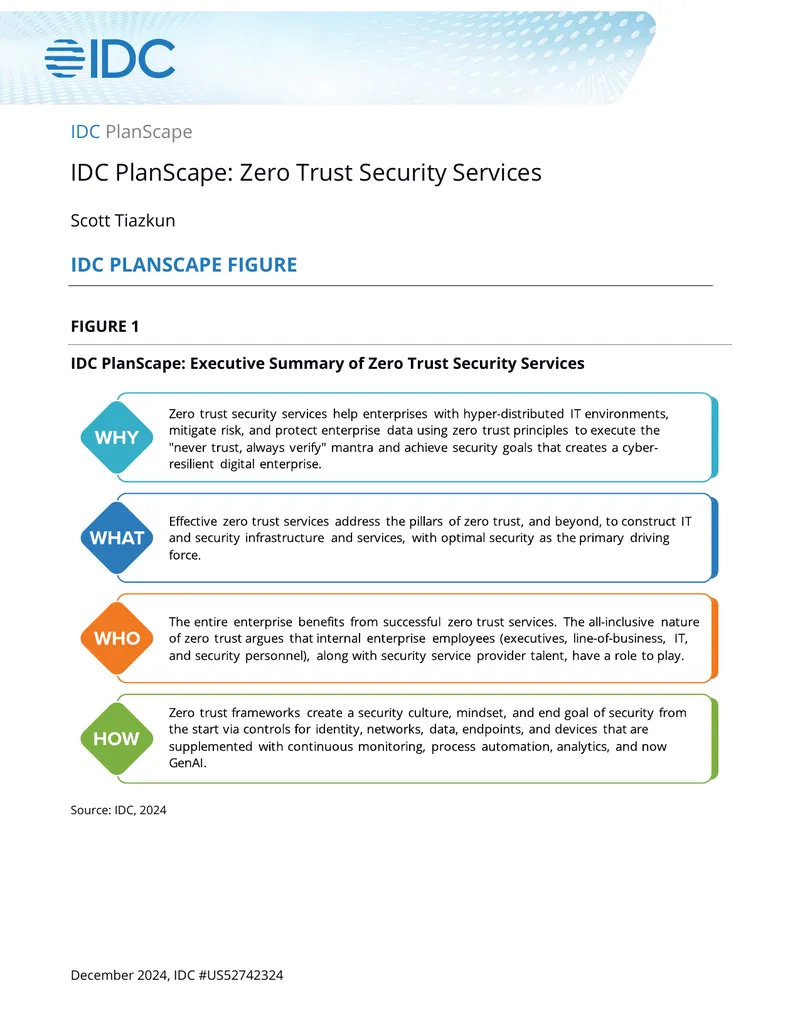 Zero Trust Security Services PlanScape