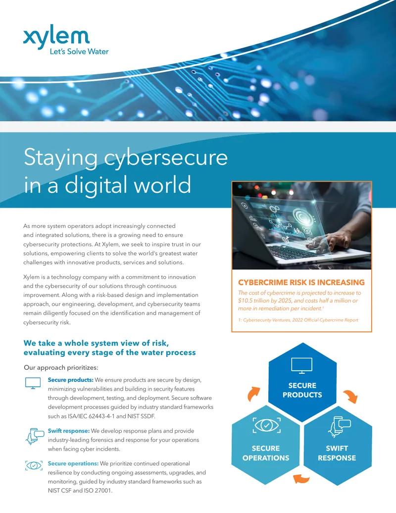 Cybersecurity Strategy for Water Solutions