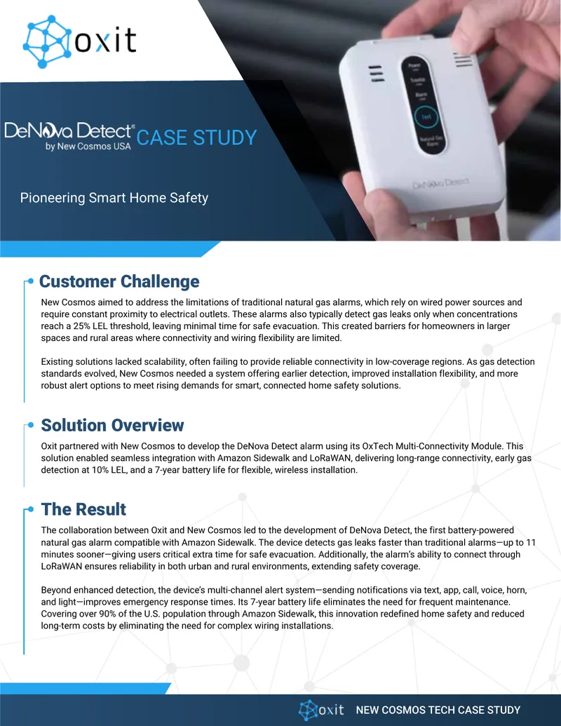 Innovative Smart Home Gas Detection Solutions