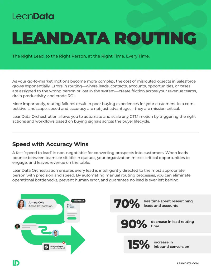 LeanData Orchestration for Lead Routing Efficiency
