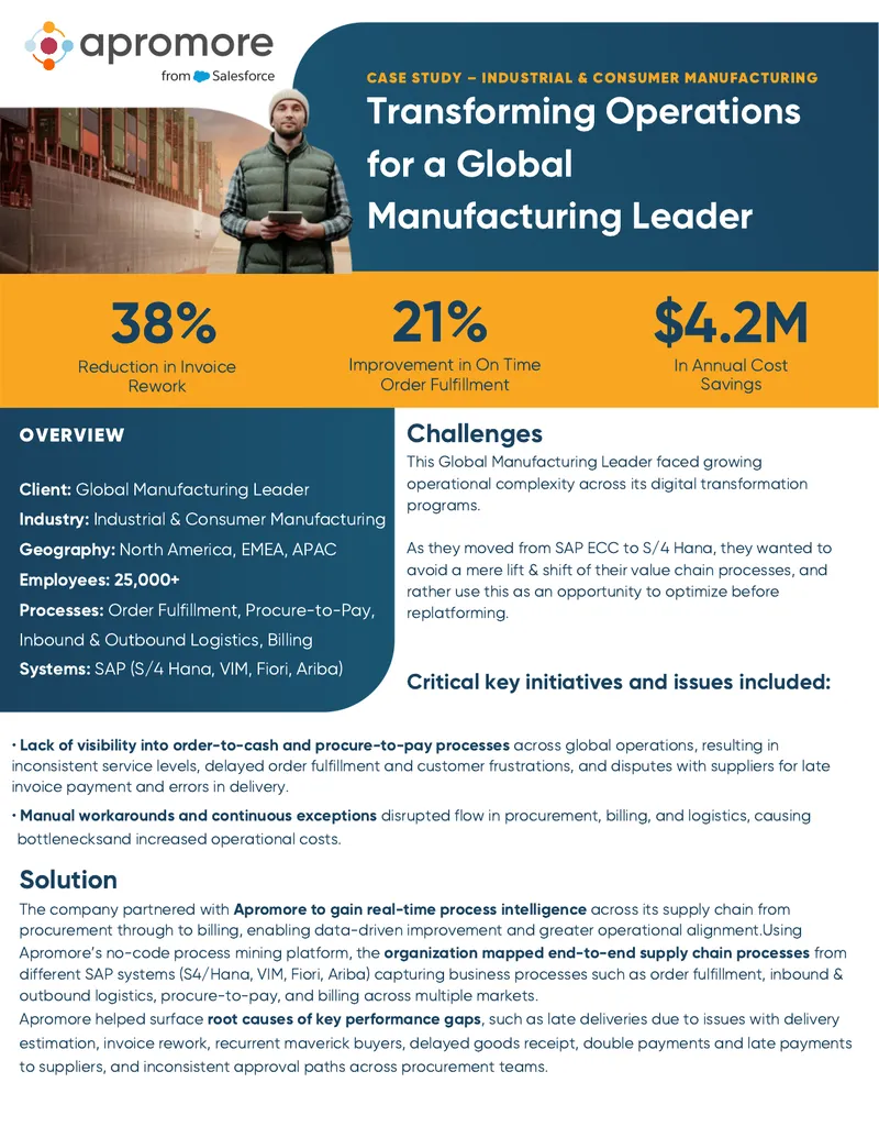 Transforming Operations for a Global Manufacturing Leader