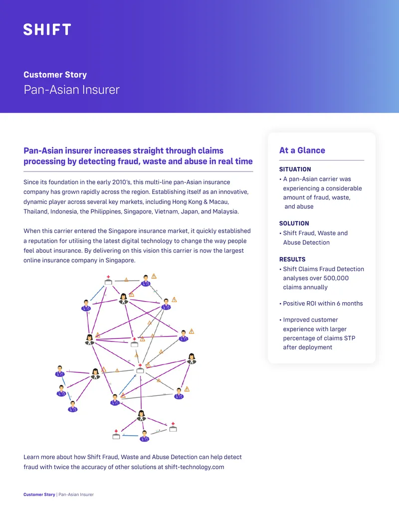 Pan-Asian Insurer Fraud Detection Implementation Case Study