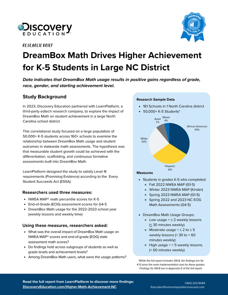 Impact of DreamBox Math on Student Achievement