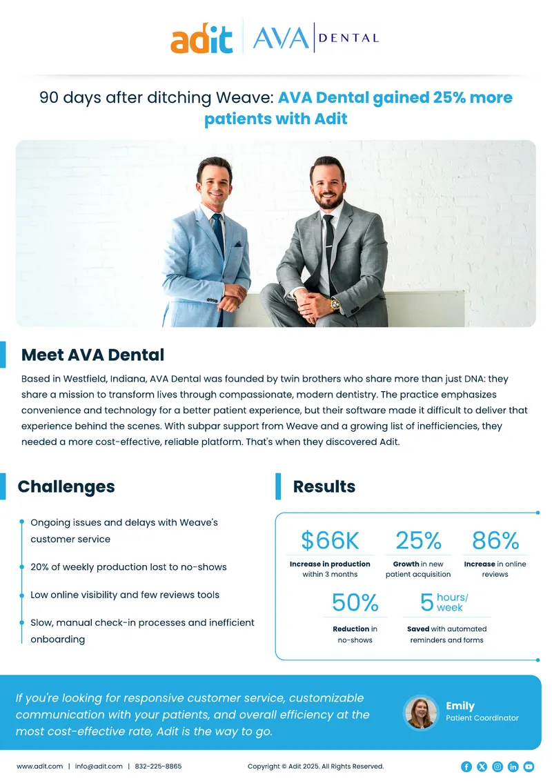 AVA Dental Transition to Adit Platform