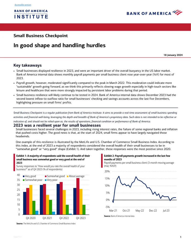 Small Business Checkpoint Report for 2023