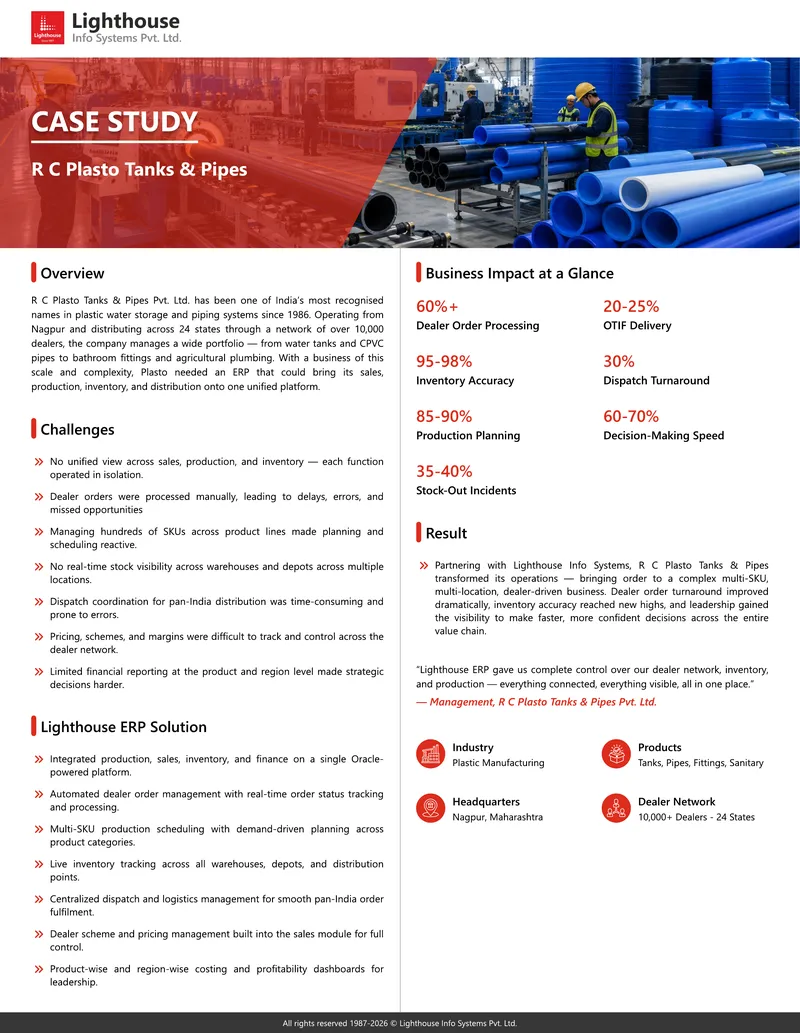 R C Plasto Tanks & Pipes Case Study