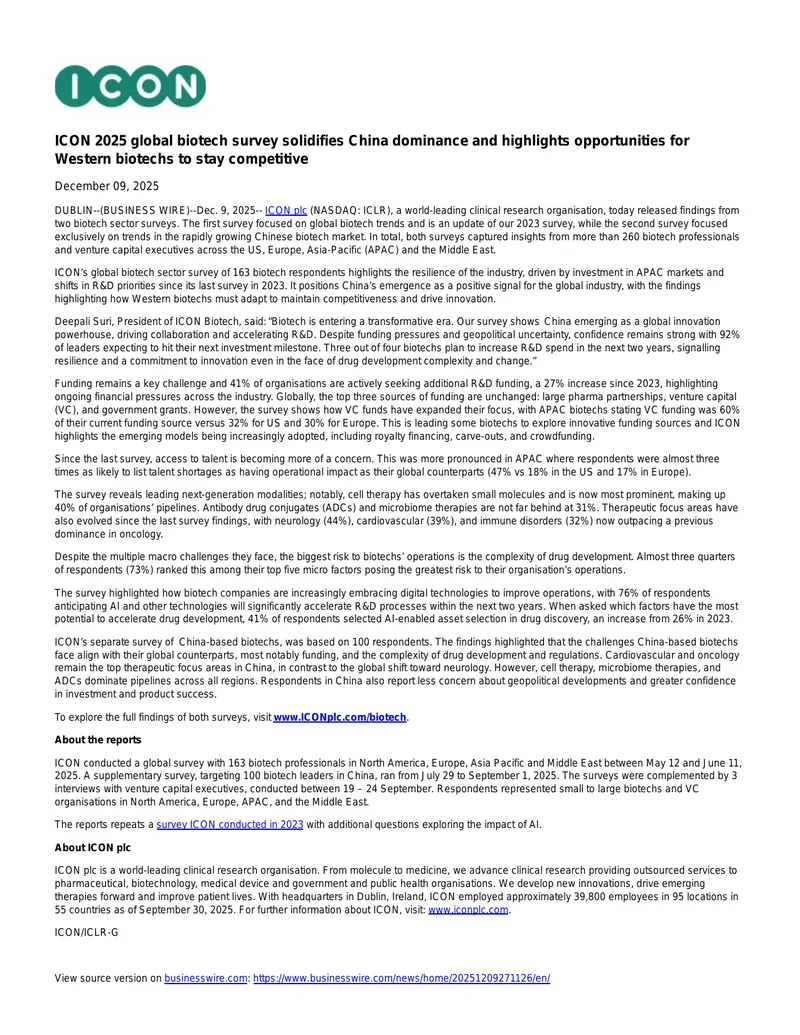 ICON 2025 Global Biotech Survey Findings
