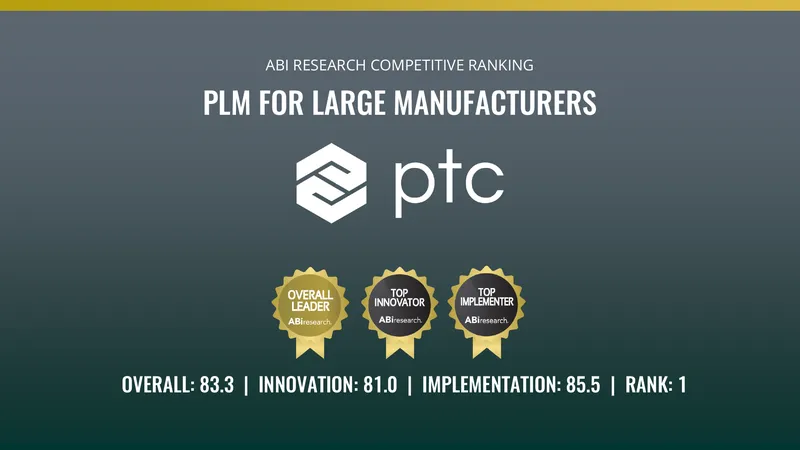 Competitive Ranking of PLM Solutions for Large Manufacturers