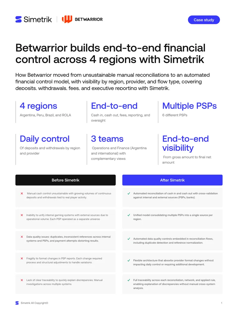 Betwarrior Financial Control Implementation Case Study