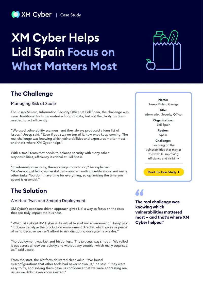 Lidl Spain Case Study on Cyber Risk Management