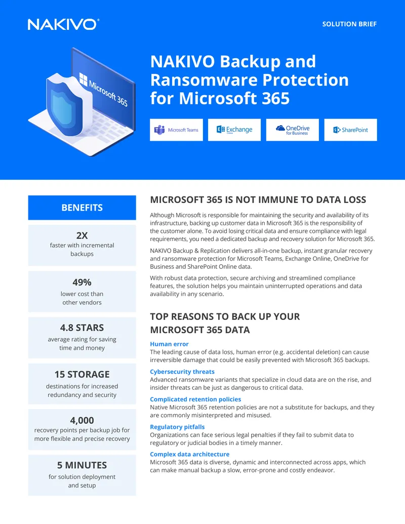 NAKIVO Backup and Ransomware Protection for Microsoft 365