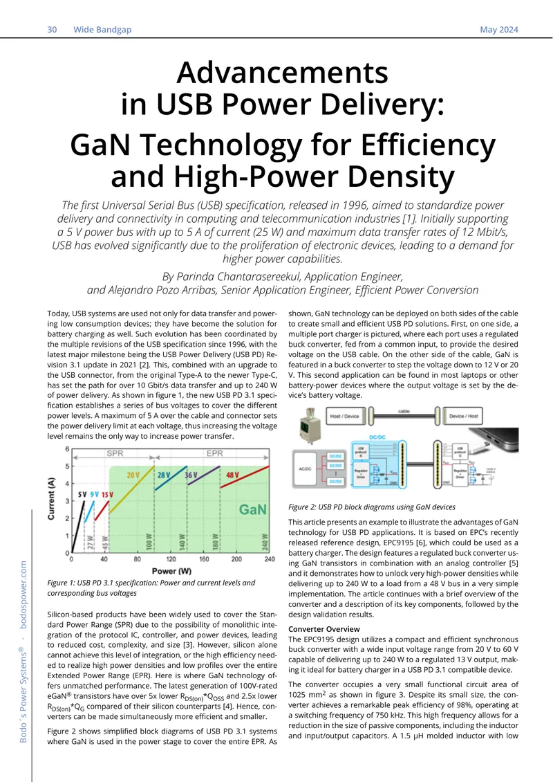 Wide Bandgap Advancements in USB Power Delivery